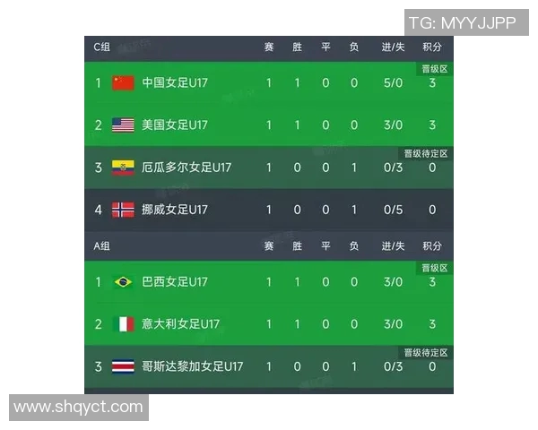 意大利女足与中国女足历史交锋战绩分析与比较