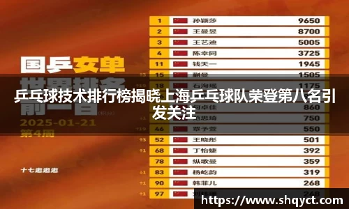 必一