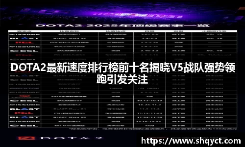 必一